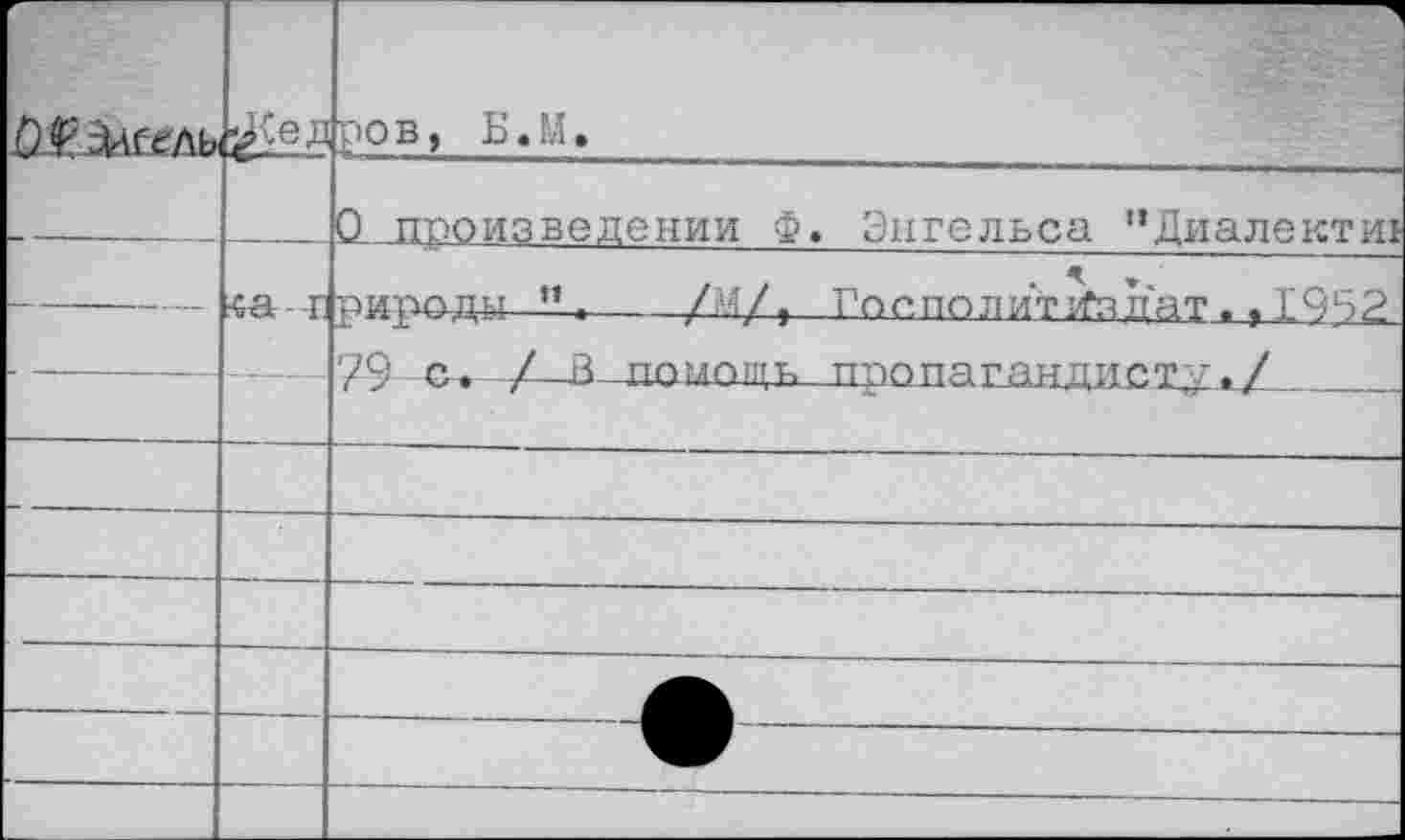 ﻿0 V	-/Сед	ров, Б.М.		1
		О произведении	Ф. Энгельса “Диалектш
	4а--г	риради—1Д.	 79 с. /_В шшо	7, ГоеполитУпат.Д992
			
			
	—			—